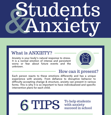 Infographic: Anxiety & Students