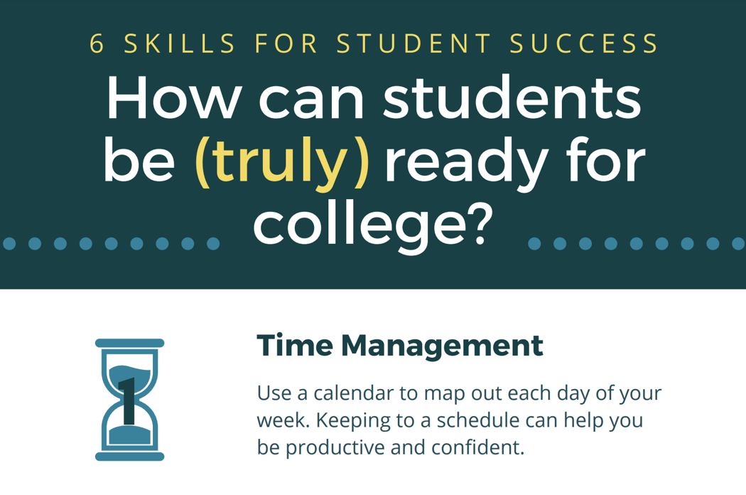 Infographic: 6 Skills for College Success